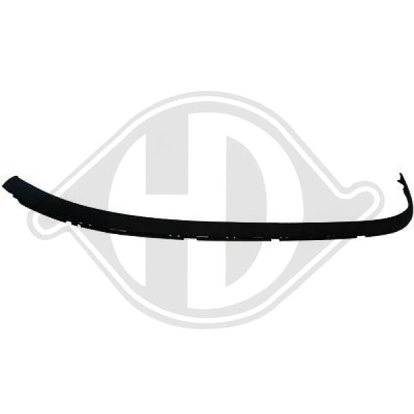 Renault Megane Lim./Grandtour 08-12 - Spojler