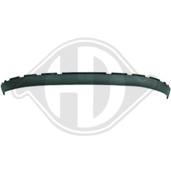 Renault Twingo 12-14 - Spojler