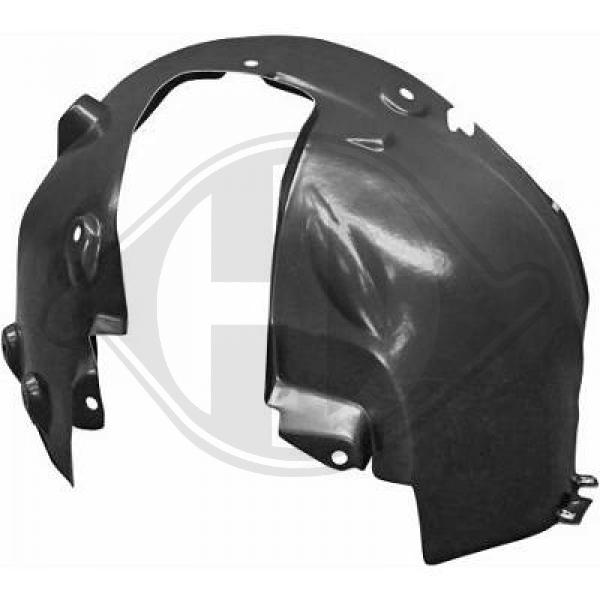 Renault Twingo III 19->> - Poszycie Wnęka na koła