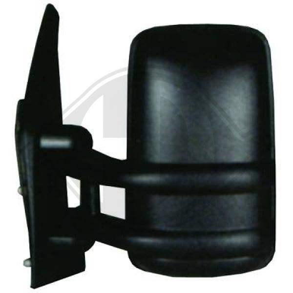 Renault Master 99-03 - Lusterko zewnętrzne