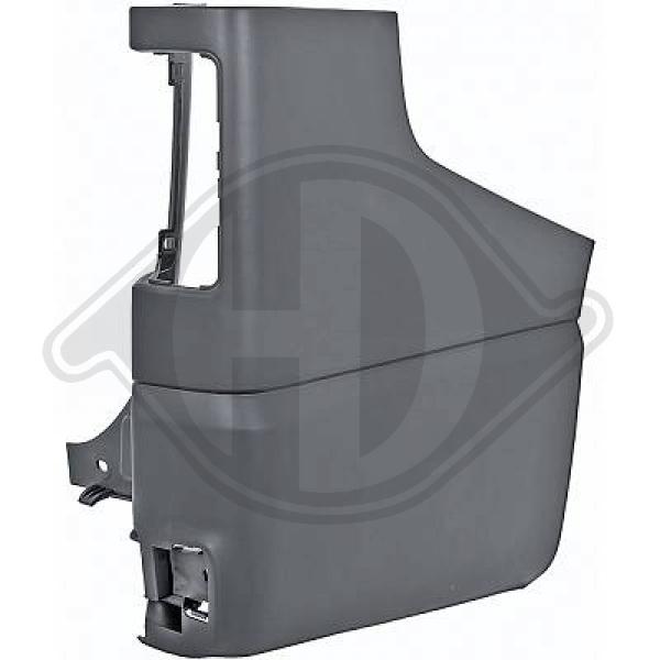 Fiat Talento 16->> - Zderzak