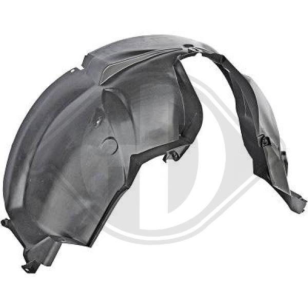 Dacia Duster 13->> - Poszycie Wnęka na koła