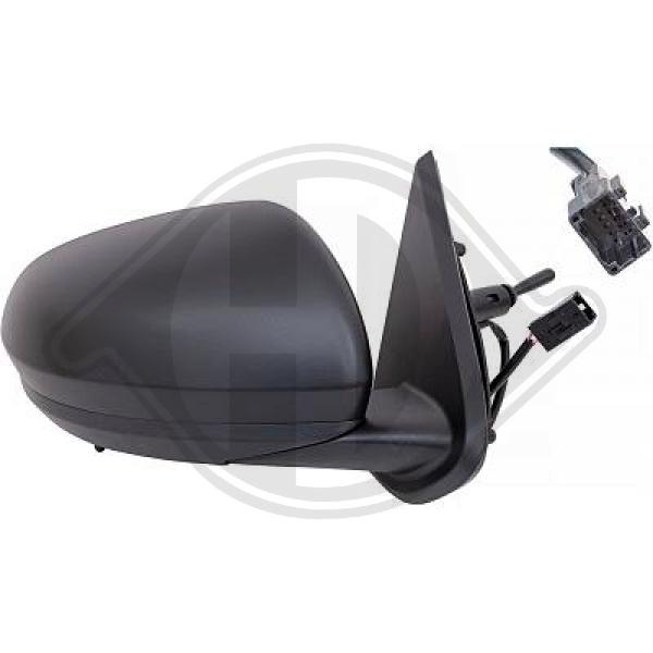 Dacia Duster 18->> - Lusterko zewnętrzne