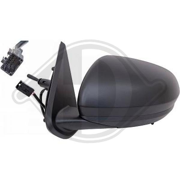 Dacia Duster 18->> - Lusterko zewnętrzne