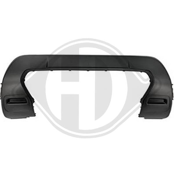Dacia Duster 18->> - Pokrywa zderzak