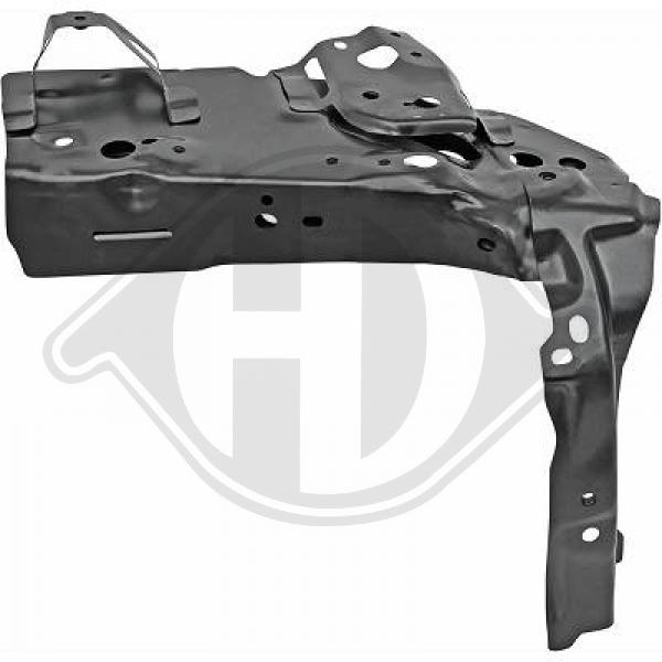 Mazda CX-5 17->> - Przednie poszycie