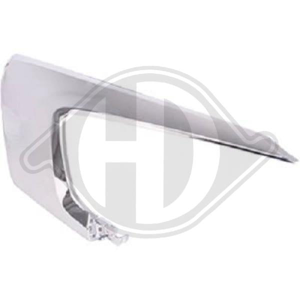 Mitsubishi ASX 17-20 - Listwa ozdobna / ochronna zderzak