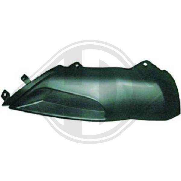 Mitsubishi Outlander 07-10 - Zderzak