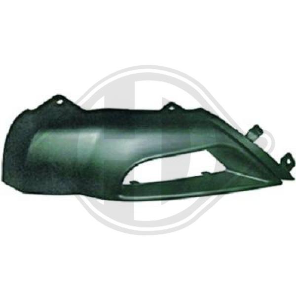 Mitsubishi Outlander 07-10 - Zderzak