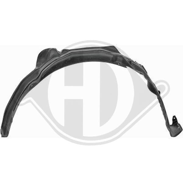 Mitsubishi Carisma 95-06 - Poszycie Wnęka na koła