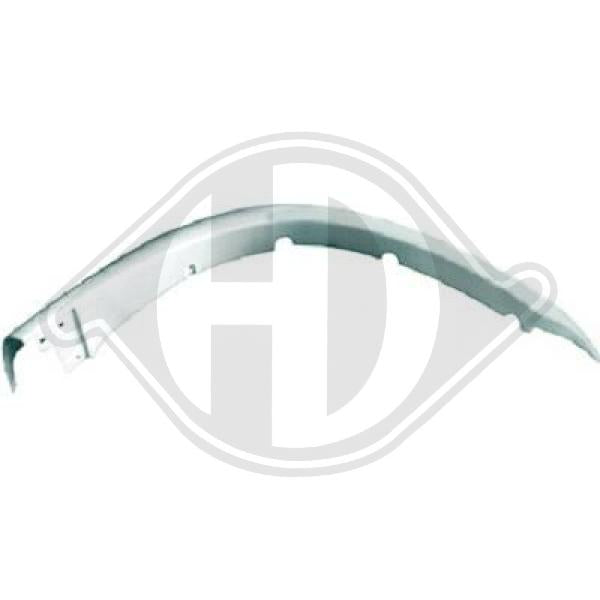 Mitsubishi L200 96-06 - Poszycie Wnęka na koła