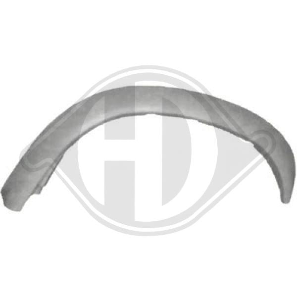 Mitsubishi L200 96-06 - Poszycie Wnęka na koła