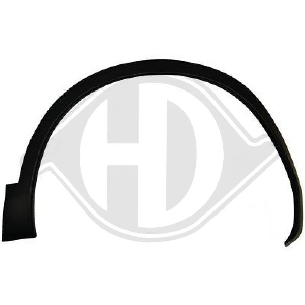 Nissan Qashqai 07-10 - Rozszerzenie błotnik