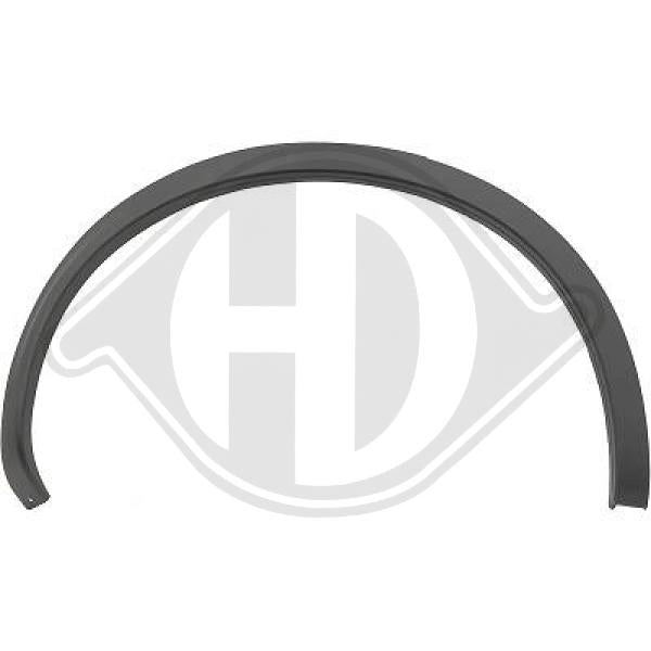 Nissan Qashqai 07-10 - Rozszerzenie błotnik