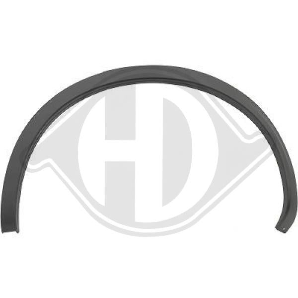 Nissan Qashqai 07-10 - Rozszerzenie błotnik