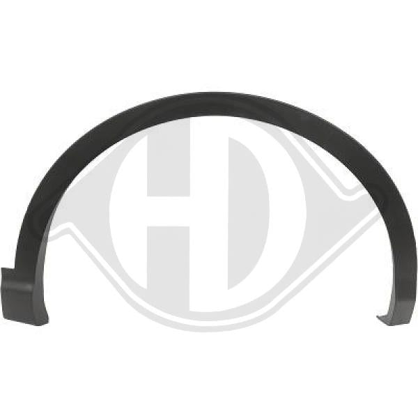 Nissan Qashqai 14-17 - Rozszerzenie błotnik