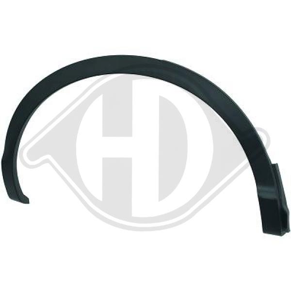 Nissan Qashqai 14-17 - Rozszerzenie błotnik