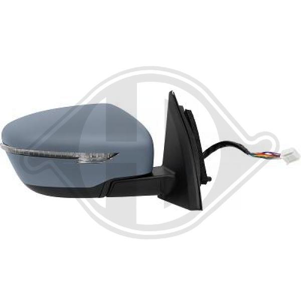 Nissan Qashqai 17->> - Lusterko zewnętrzne