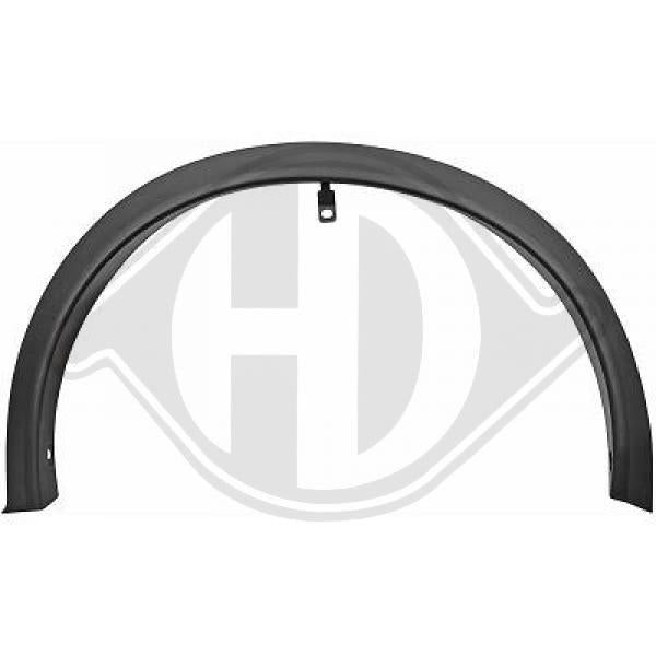 Nissan Juke 10-14 - Rozszerzenie błotnik