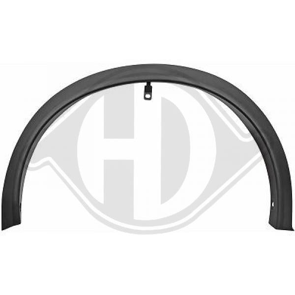 Nissan Juke 10-14 - Rozszerzenie błotnik