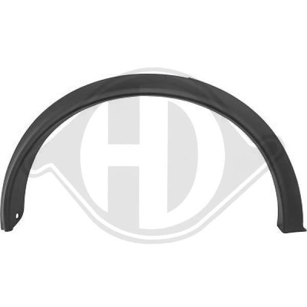 Nissan Juke 10-14 - Rozszerzenie błotnik