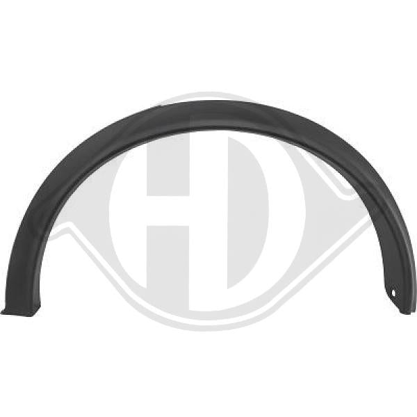 Nissan Juke 14-19 - Rozszerzenie błotnik