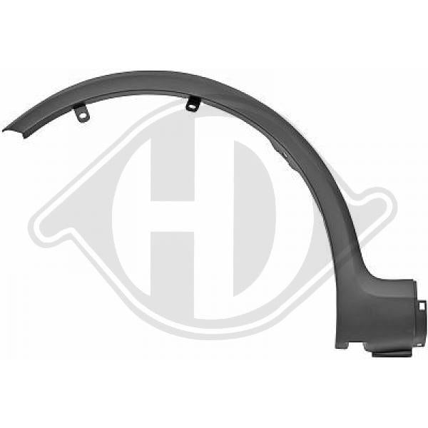 Suzuki SX4 06-09 - Rozszerzenie błotnik