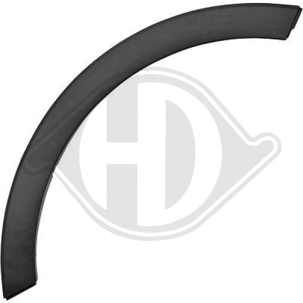 Kia Sportage 10->> - Rozszerzenie błotnik