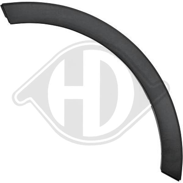 Kia Sportage 10->> - Rozszerzenie błotnik