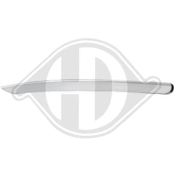 Kia Sportage 10->> - Listwa ozdobna / ochronna zderzak