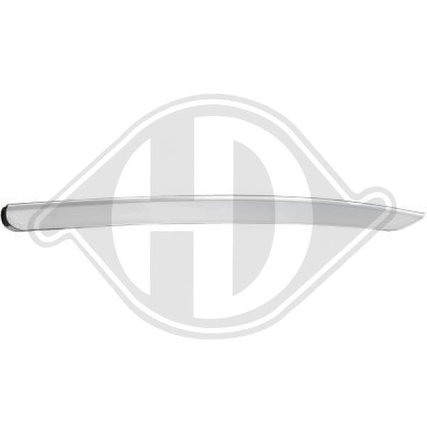 Kia Sportage 10->> - Listwa ozdobna / ochronna zderzak