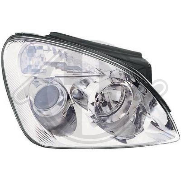 Kia Carens 06->> - Reflektor