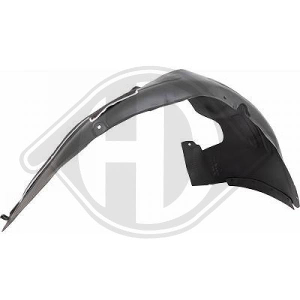 Kia Niro 16->> - Poszycie Wnęka na koła