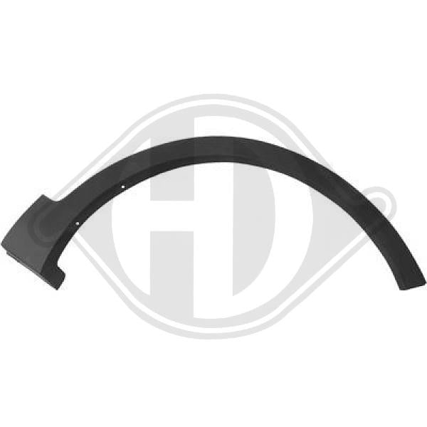 Kia Sorento 15-18 - Listwa ozdobna / ochronna błotnik