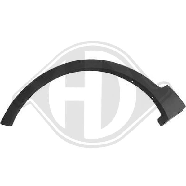 Kia Sorento 15-18 - Listwa ozdobna / ochronna błotnik