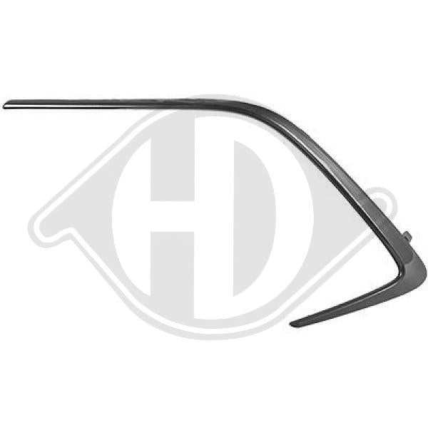 Toyota Corolla 19->> - Listwa ozdobna / ochronna zderzak