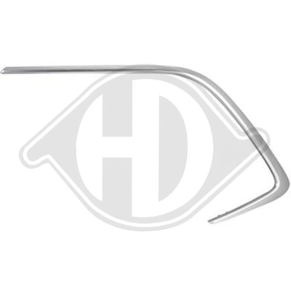 Toyota Corolla 19->> - Listwa ozdobna / ochronna zderzak