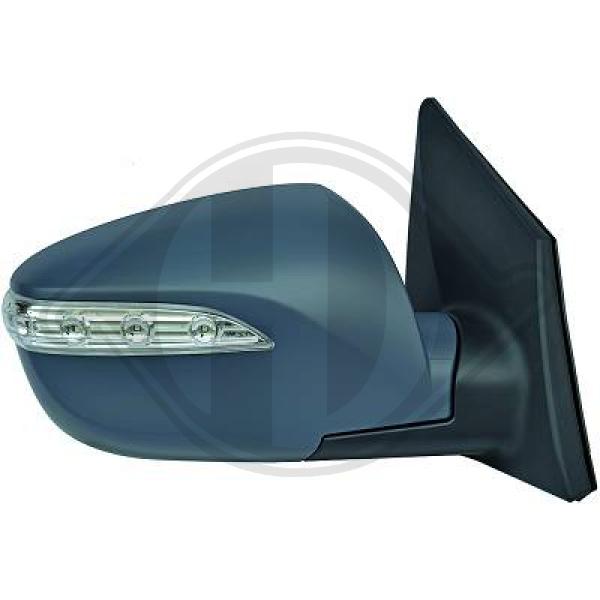 Hyundai IX 35 10-13 + 13->> - Lusterko zewnętrzne