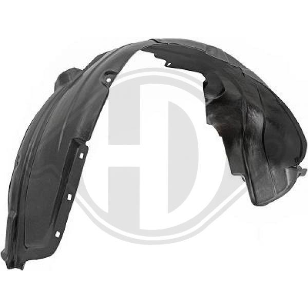 Hyundai Santa Fe 06-09 - Poszycie Wnęka na koła