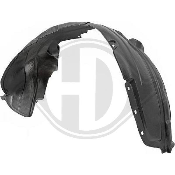 Hyundai Santa Fe 06-09 - Poszycie Wnęka na koła