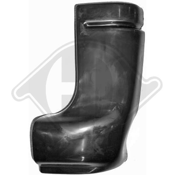 Hyundai H 100/150 96->> - Zderzak