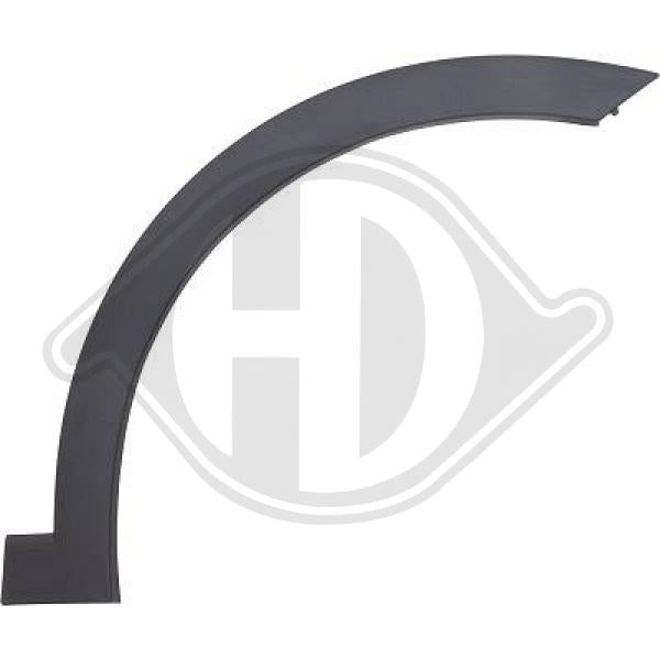 Seat Arona 17->> - Rozszerzenie błotnik