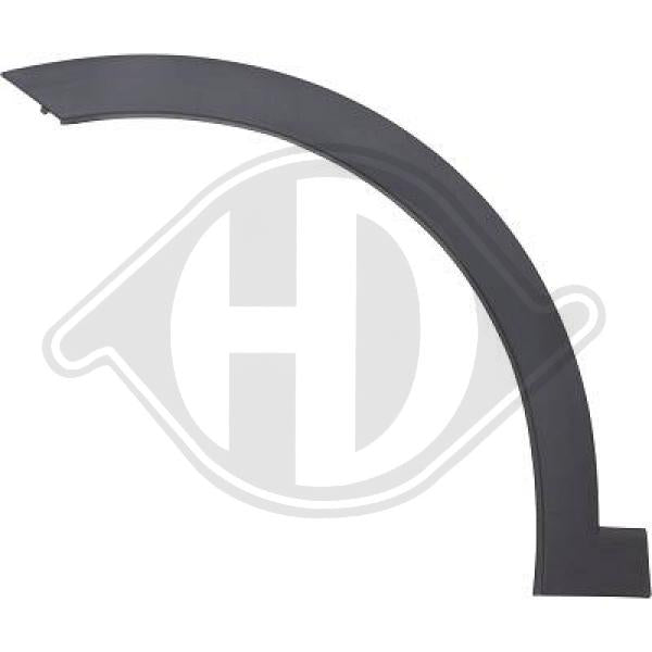 Seat Arona 17->> - Rozszerzenie błotnik