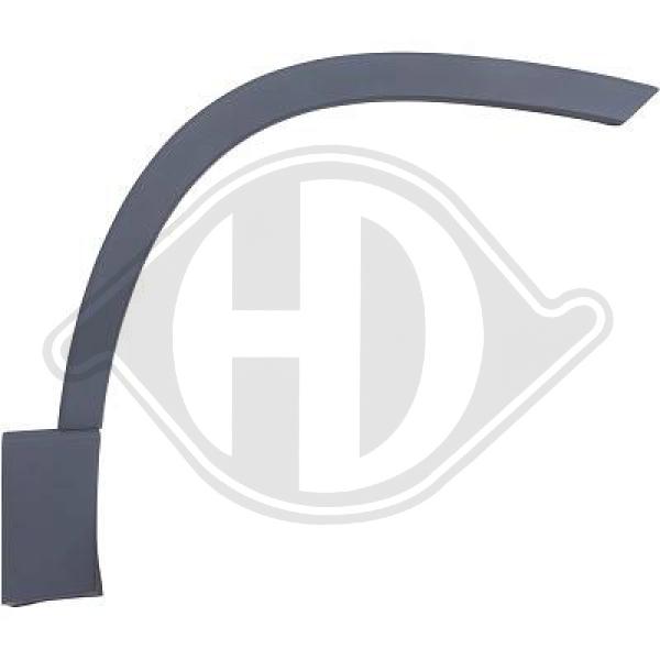 Seat Ateca 16->> - Rozszerzenie błotnik