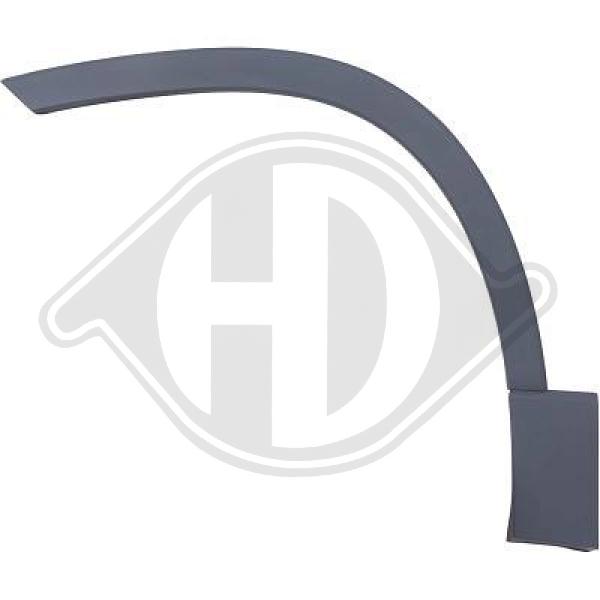 Seat Ateca 16->> - Rozszerzenie błotnik