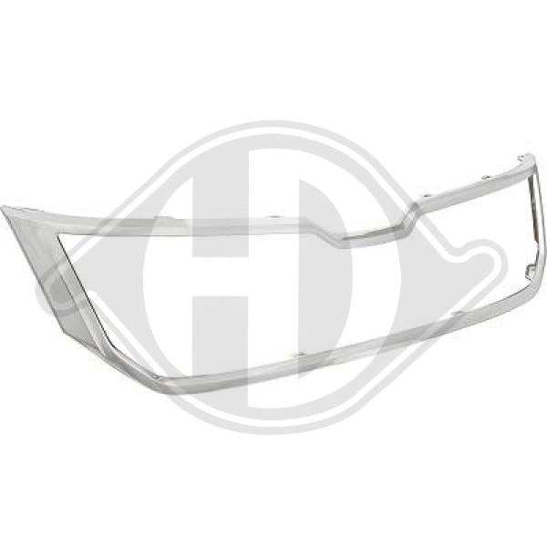 Skoda Kodiaq 17->> - Rama kratka radiatora