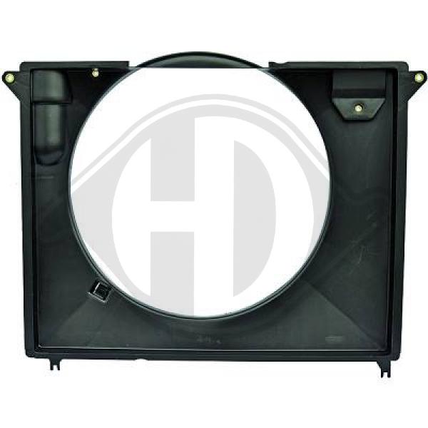 Toyota - Podpora radiatora