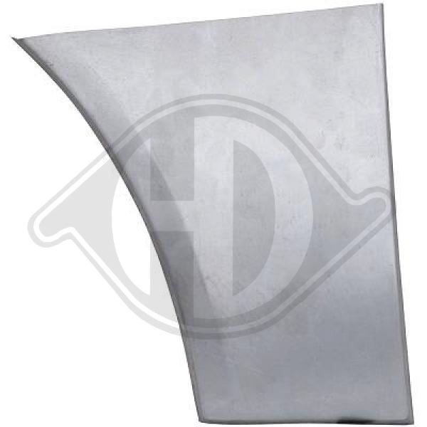 Alfa-Romeo - Nadwozie