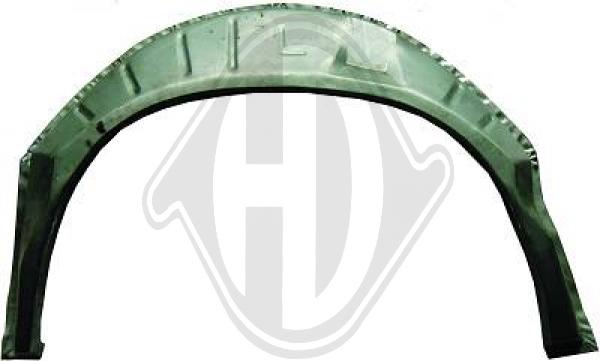 Ford - Sciana boczna