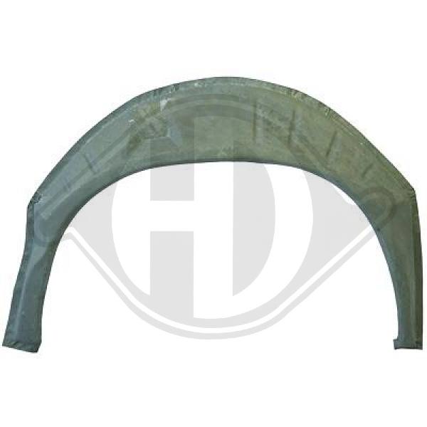 Ford - Sciana boczna